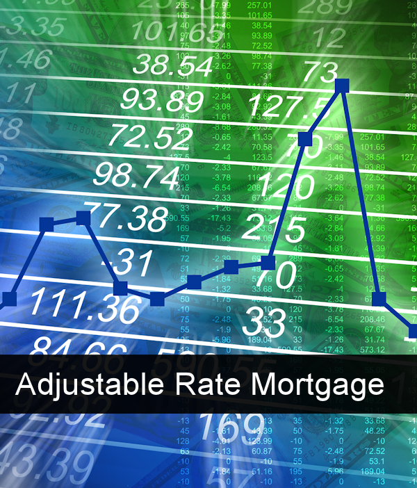 What are the Pros And Cons Of Adjustable Rate Mortgages?