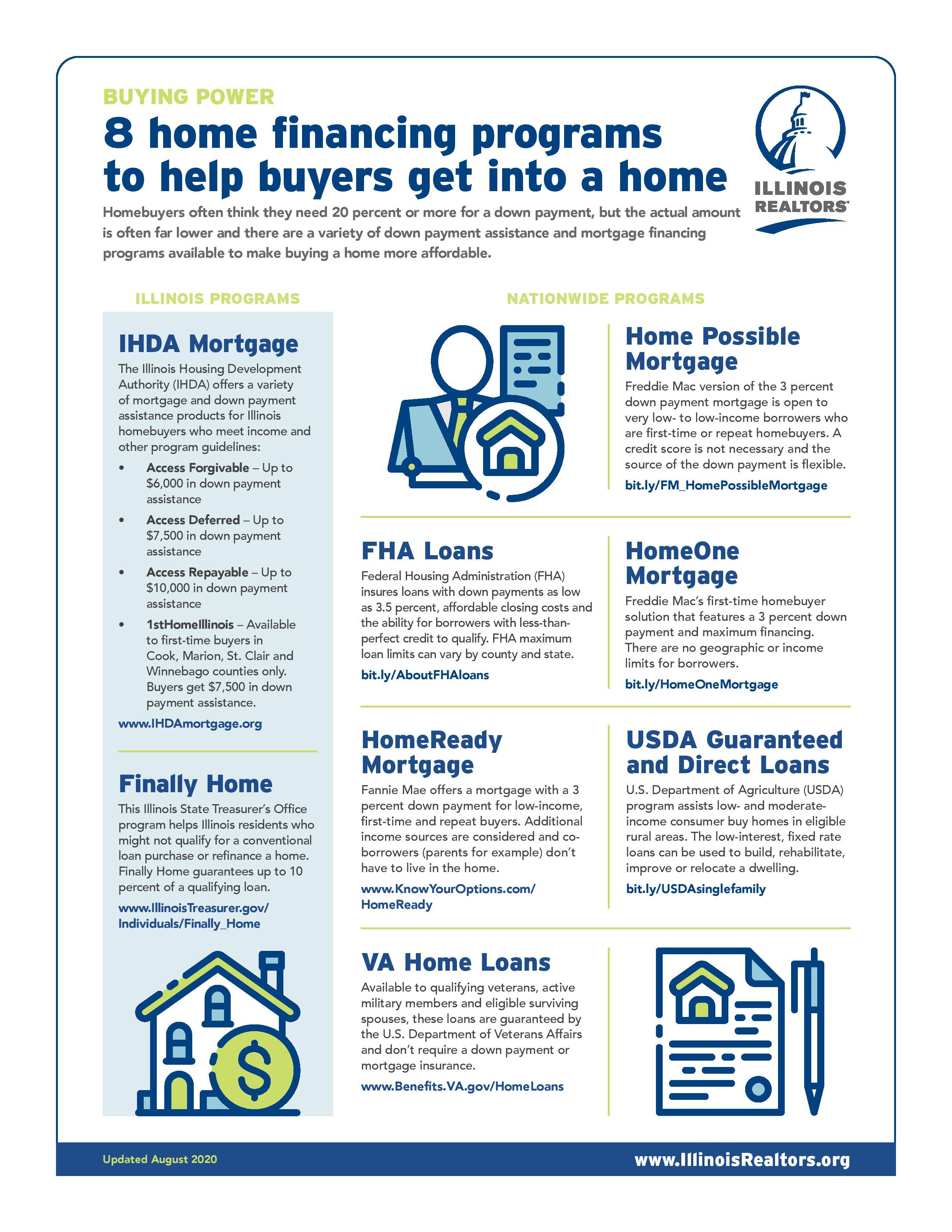 8 Illinois Financing Programs to help buyers get into a