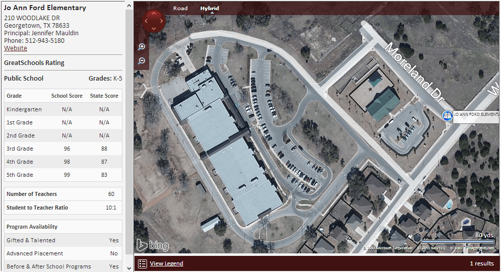 Homes Near Jo Ann Ford Elementary School in Texas