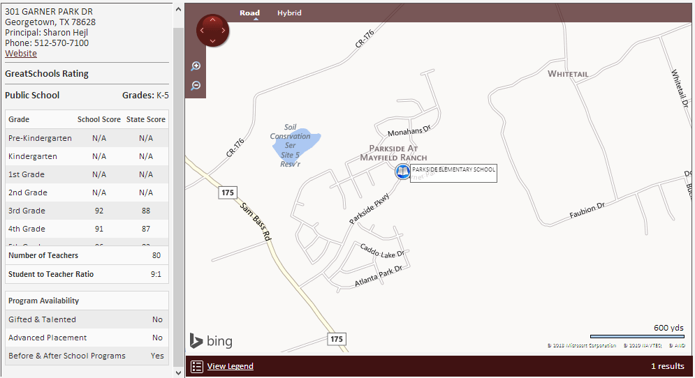 Homes near Parkside Elementary School in Texas