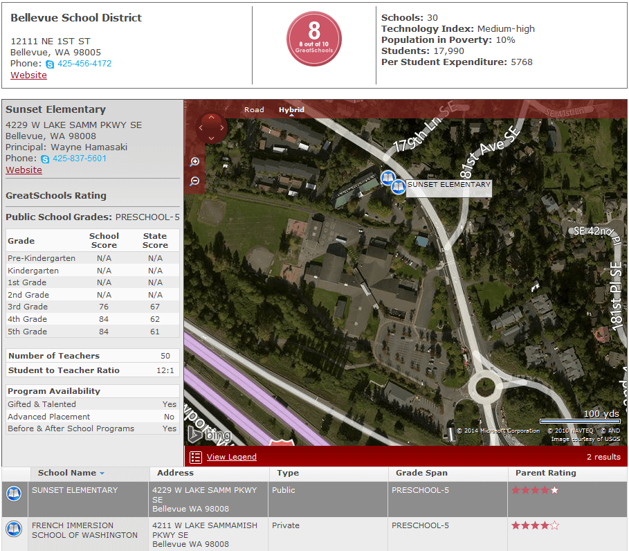 Homes Near Sunset Elementary School in Bellevue, WA