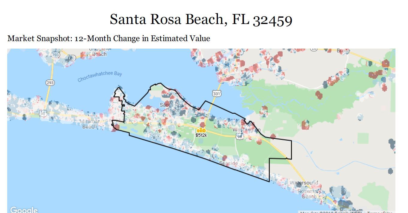 Santa Rosa Beach, Fl Market Activity Report