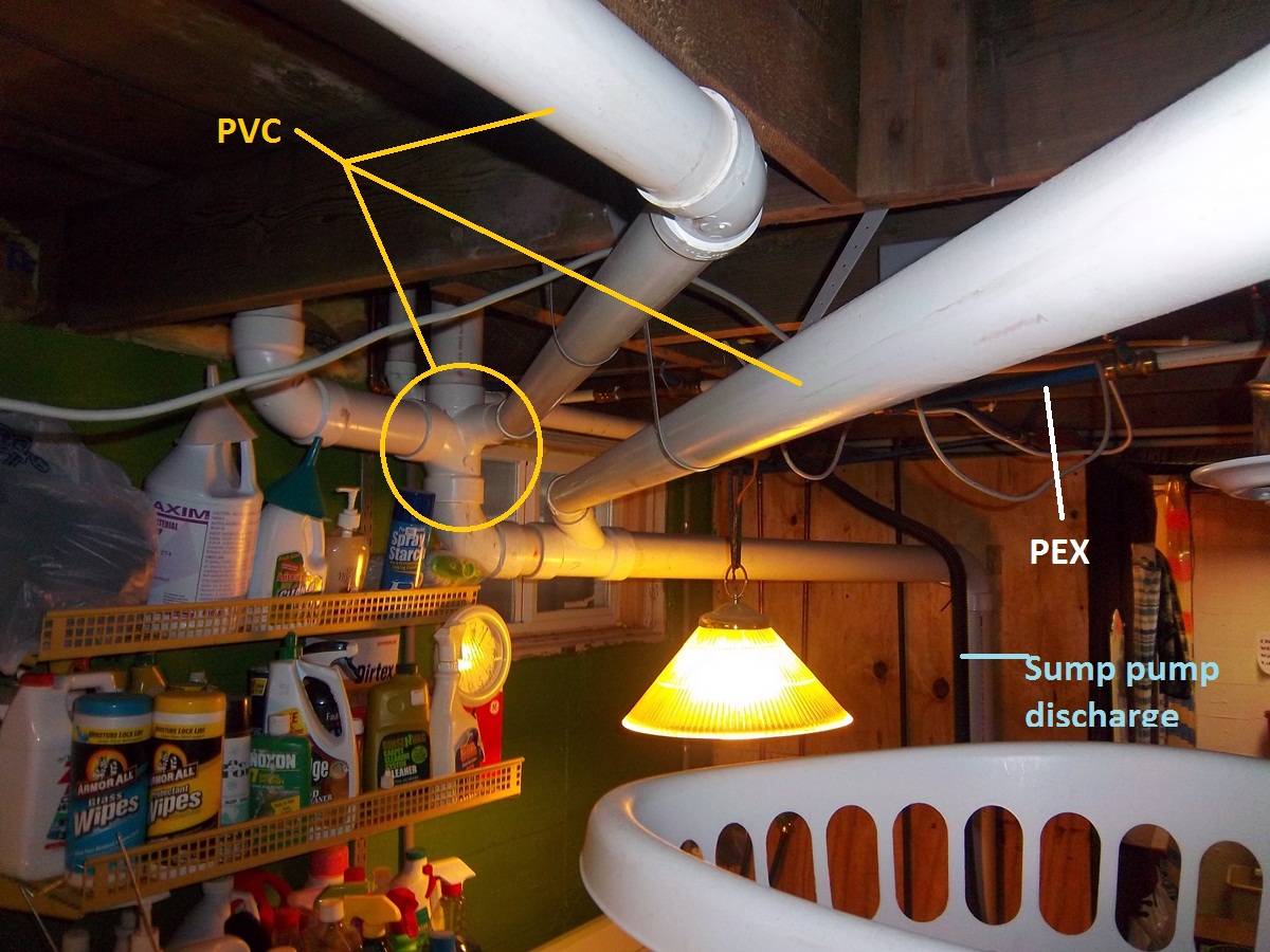 Minot Real Estate 101, Plumbing in North Dakota