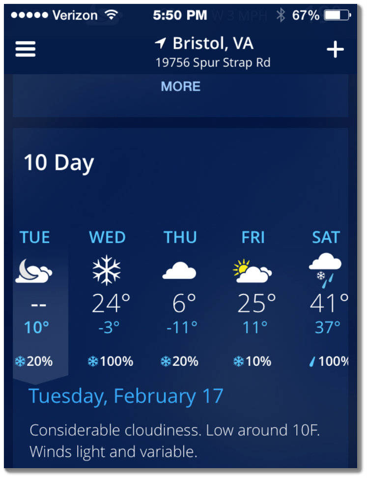 Today in Bristol TNVA 2.17.15The Week AheadSno