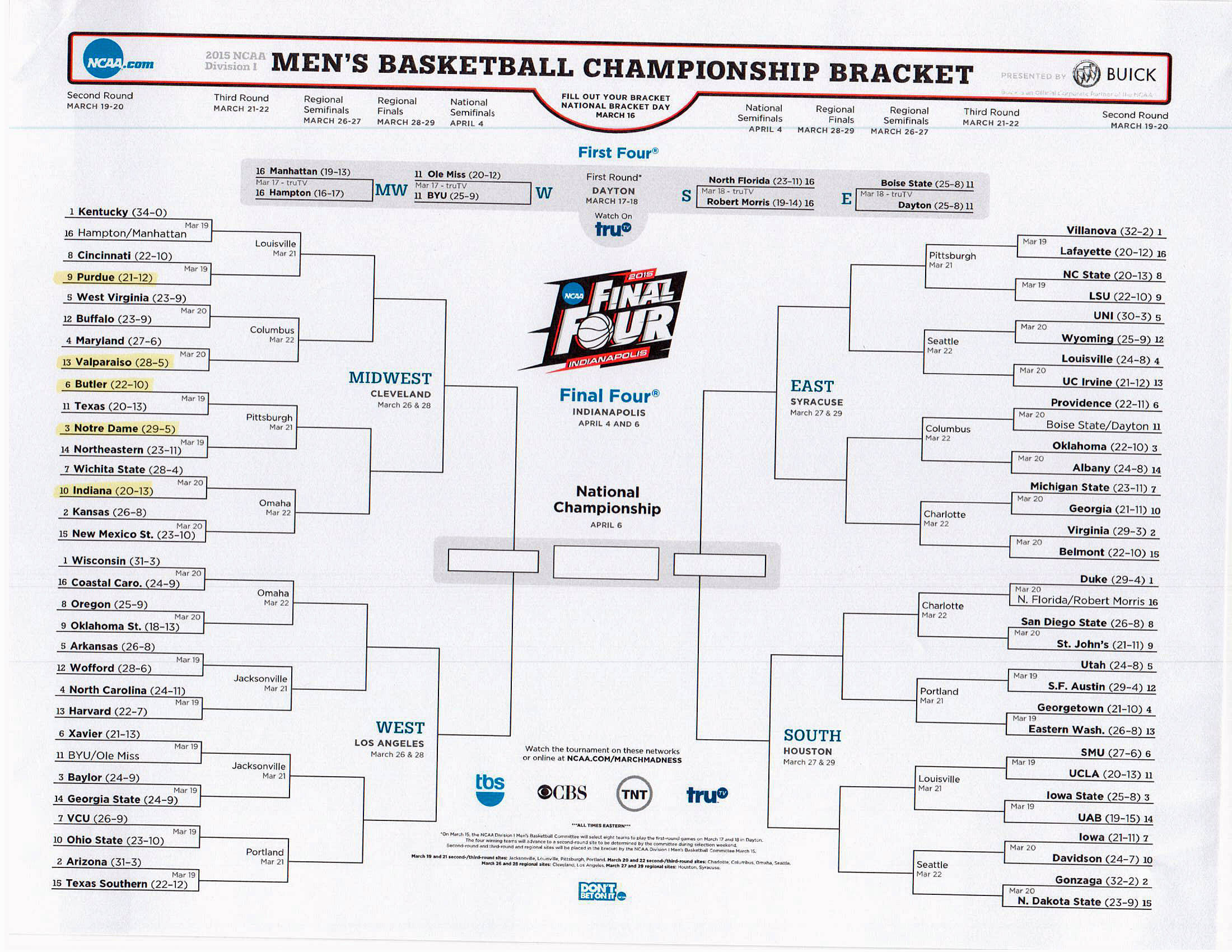 Indiana has 5 Teams dancing 2015 NCAA Midwest Bracket