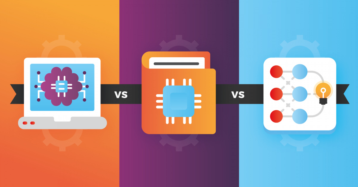 Artificial Intelligence vs. Machine Learning vs. Deep Learning What is