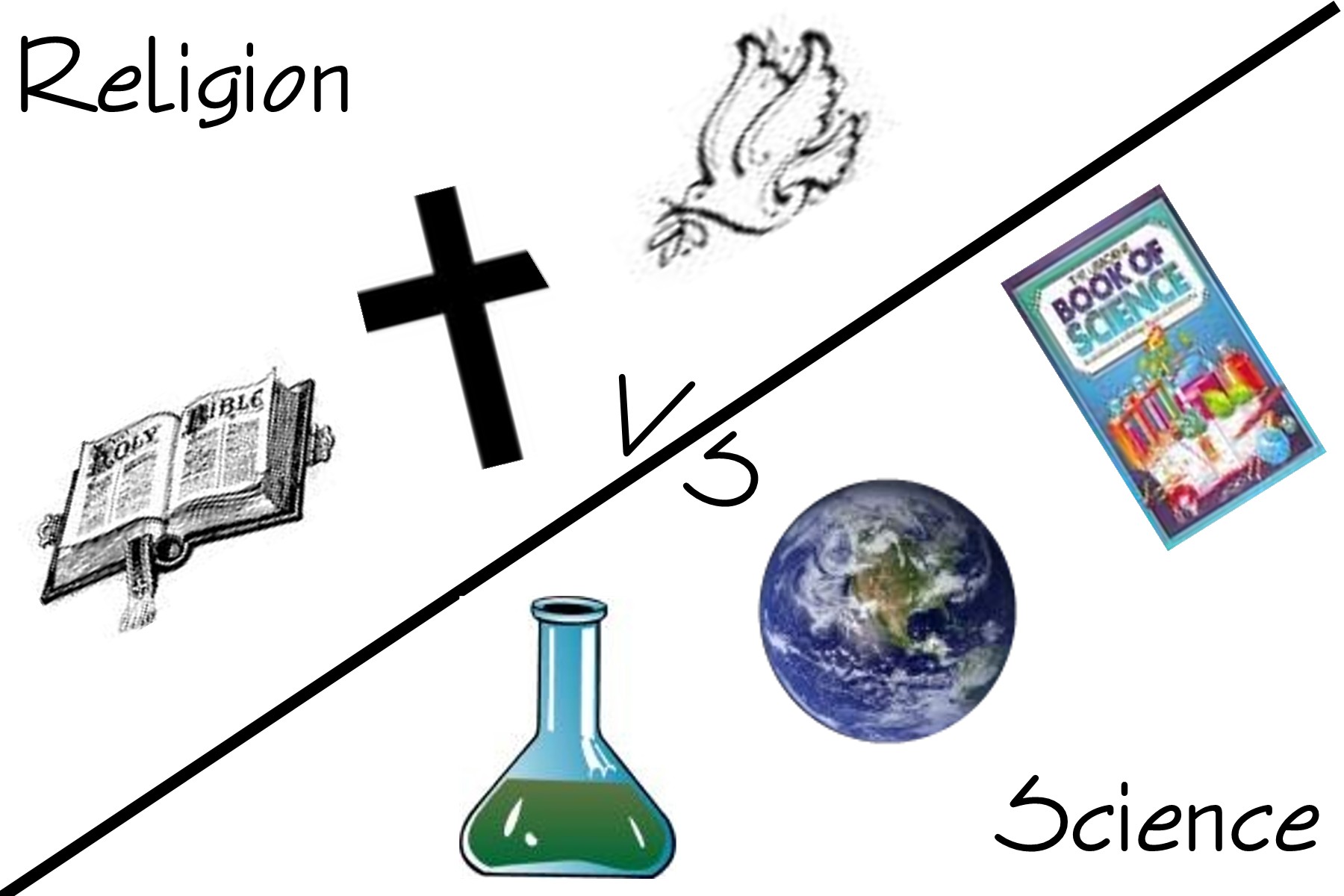 409 words essay on Science and Religion (Free to read)