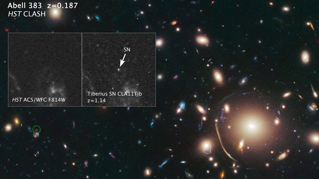 First ever gravitationally lensed Type Ia supernovae found EPFL