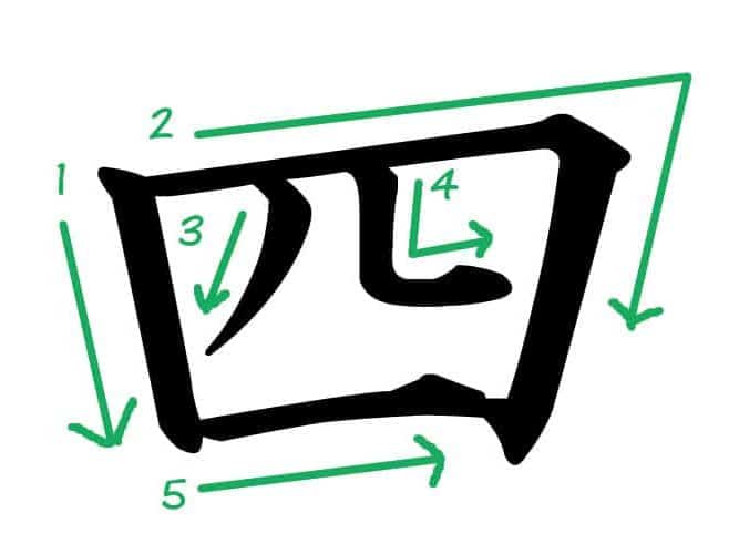 What is the Easiest Way to Learn Japanese?(08)