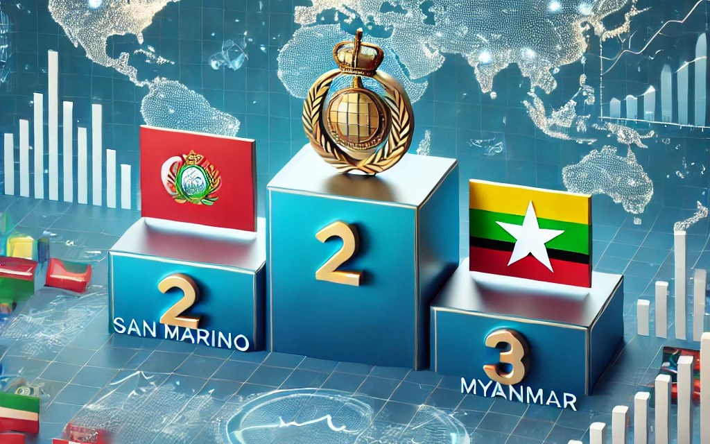 San Marino lidera el Basel AML Index 2024; Myanmar, en última posición