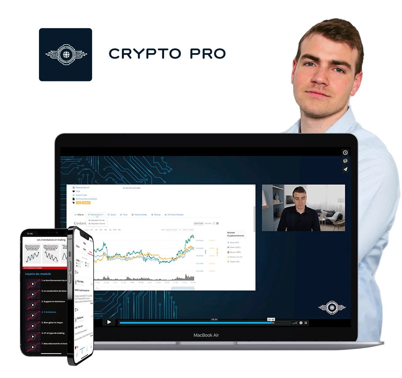 Avis Crypto Pro Comment bien investir dans les cryptommonnaies en 2021?