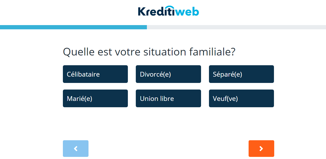 Crédit 6000 Euros Top 3 Prêts de 6000 € en 2021