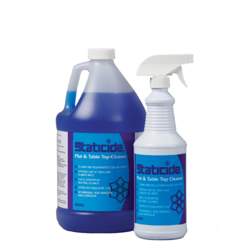 ACL STATICIDE ESD Cleaning Products ACTUM