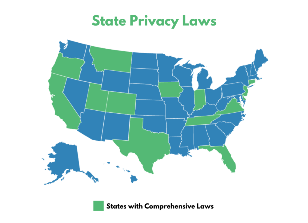 The Need for a United Approach to Privacy ACTwireless