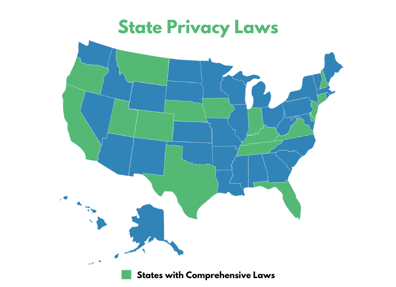 The Need for a United Approach to Privacy ACTwireless