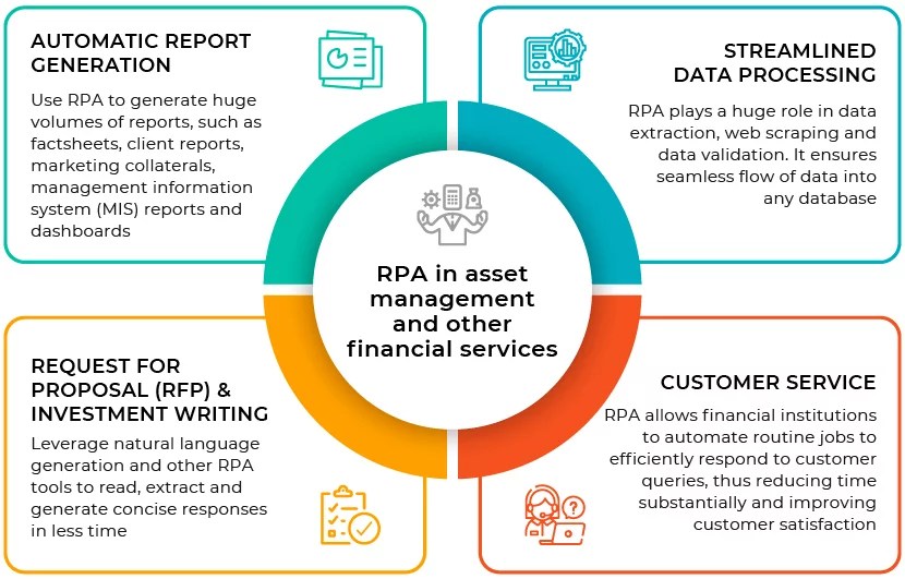 Challenges in remote working environment Acuity Knowledge Partners