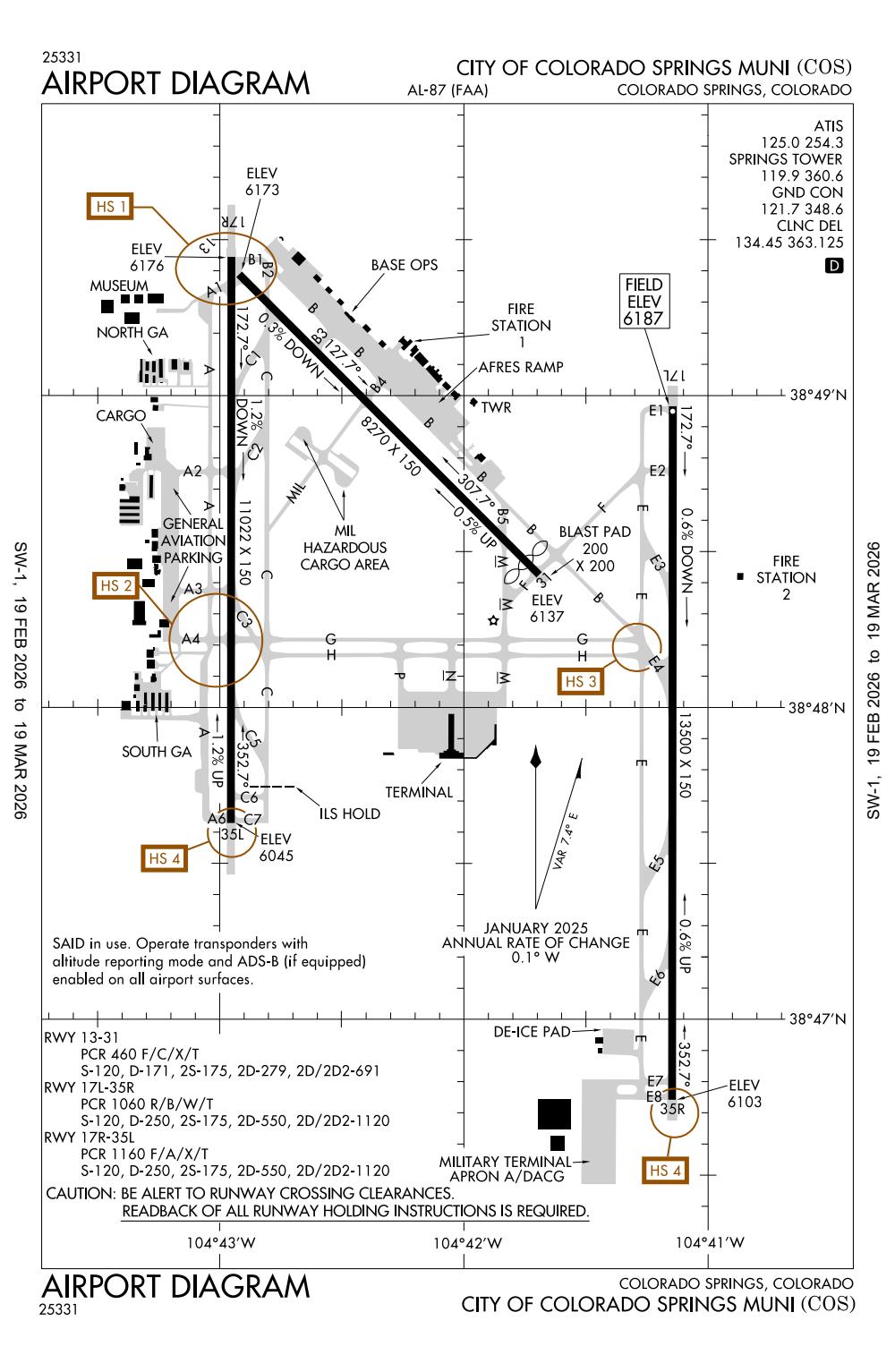 KCOS/City of Colorado Springs Municipal General Airport Information