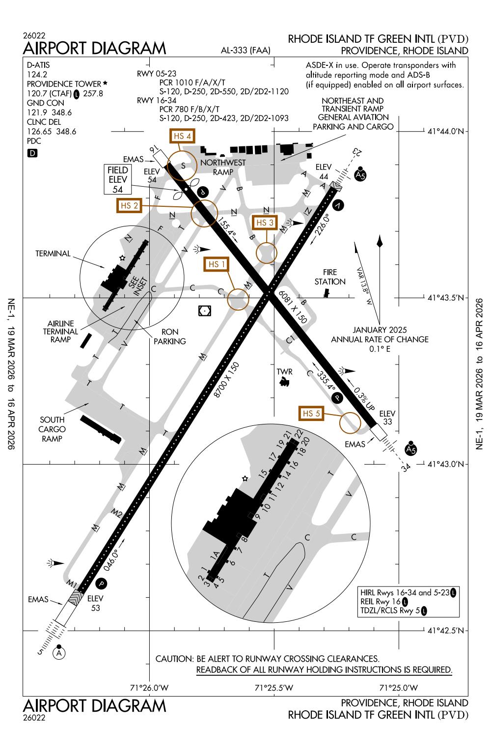 KPVD/Rhode Island TF Green International General Airport Information