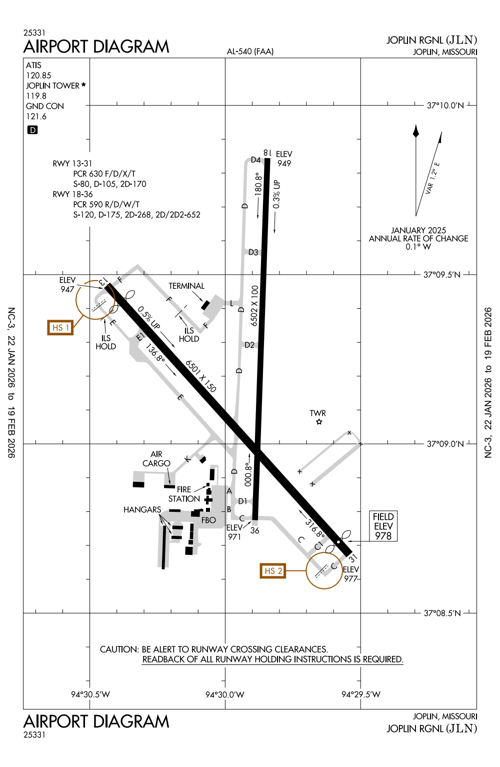 KJLN/Joplin Regional General Airport Information