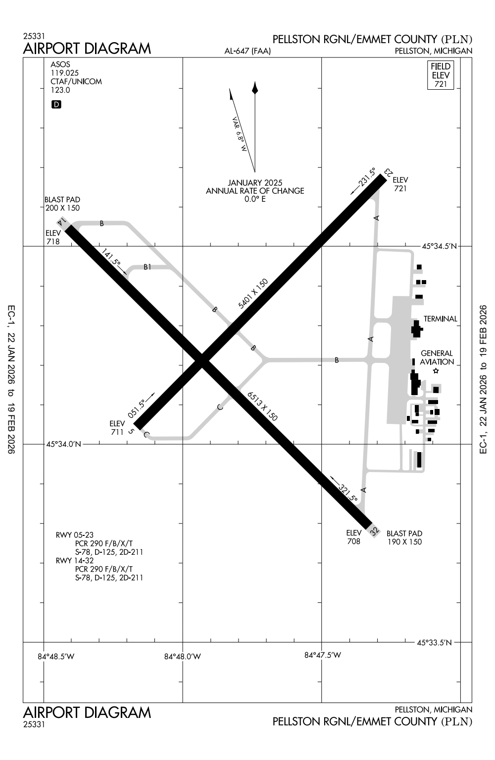 KPLN/Pellston Regional of Emmet County General Airport Information