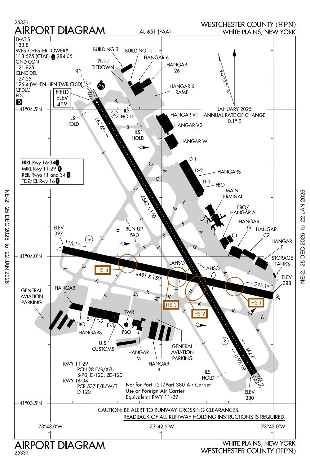 KHPN/Westchester County General Airport Information