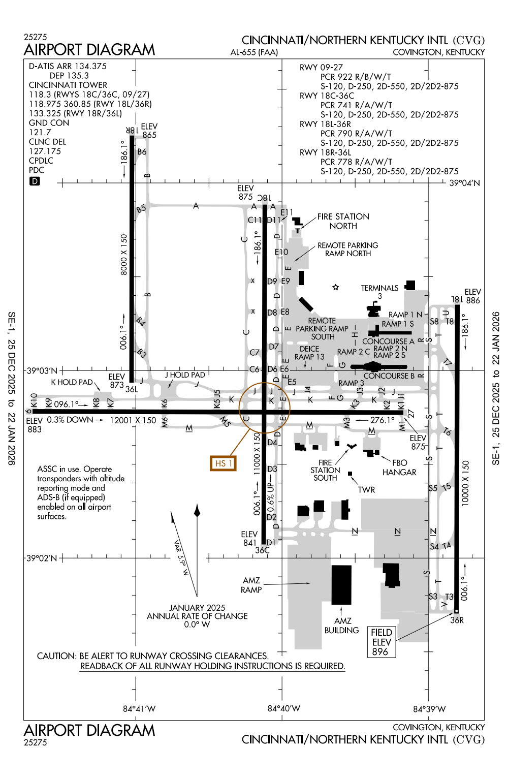 KCVG/Cincinnati Northern Kentucky International General Airport Information