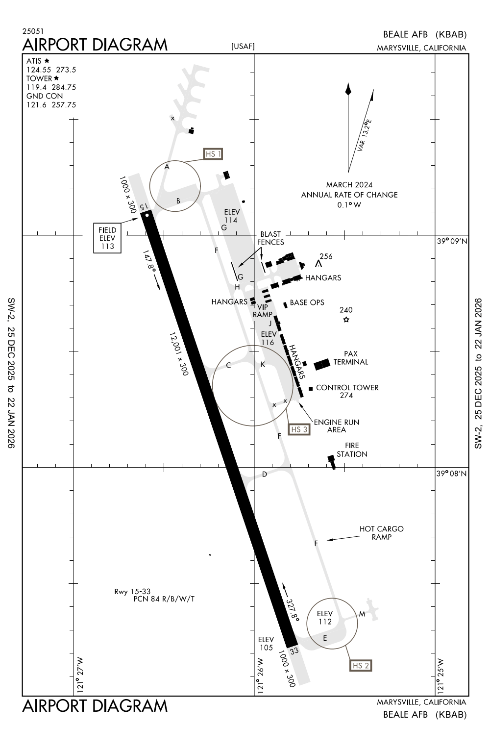 KBAB/Beale AFB General Airport Information