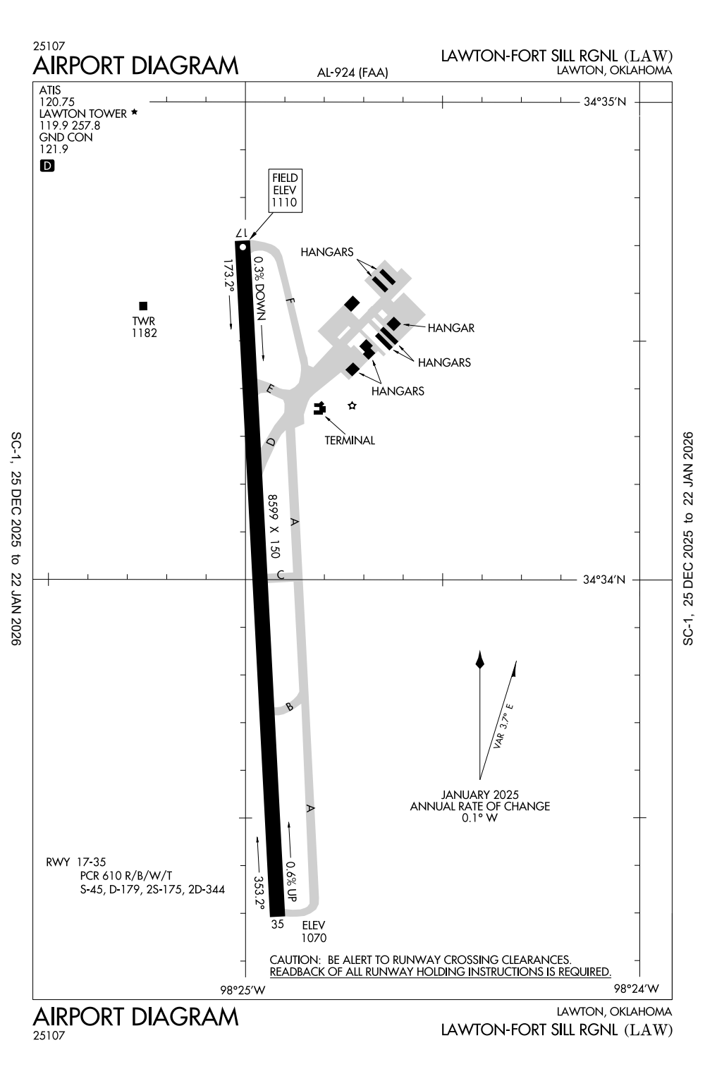 KLAW/Fort Sill Regional Lawton General Airport Information