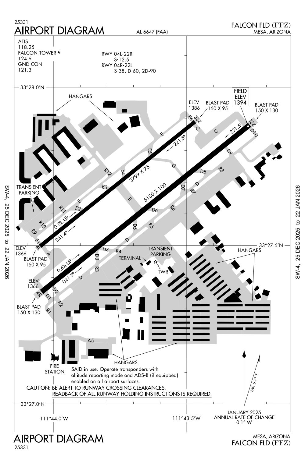 KFFZ/Falcon Field General Airport Information