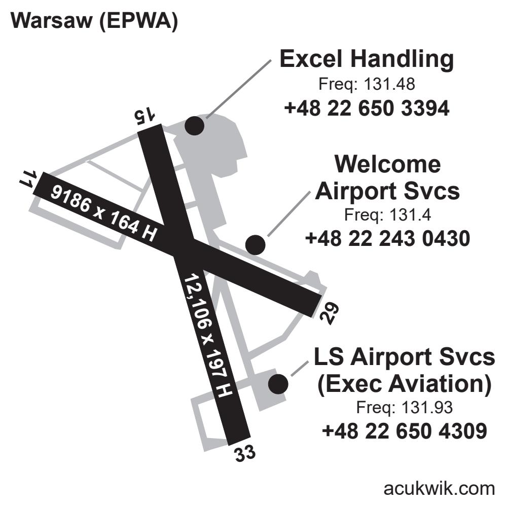 EPWA/Warsaw Chopin General Airport Information