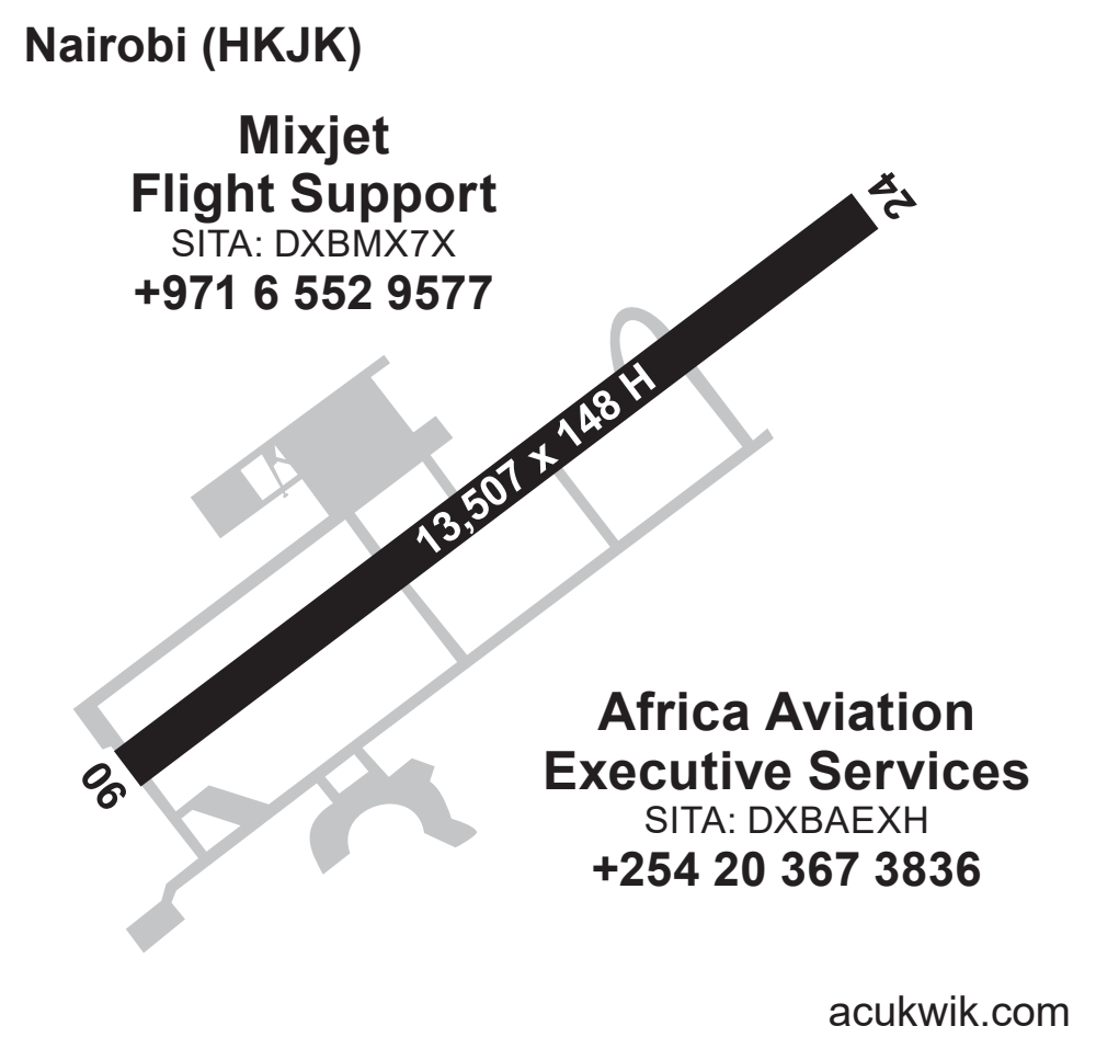 HKJK/Nairobi Jomo Kenyatta International General Airport Information