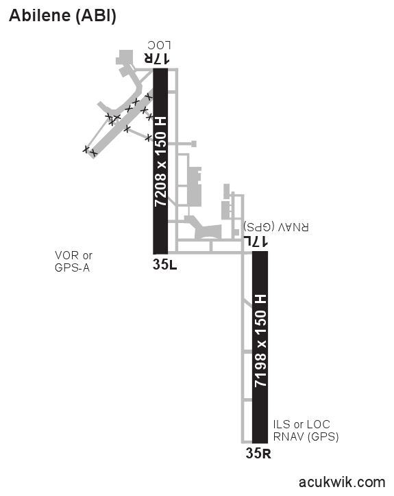 KABI/Abilene Regional General Airport Information