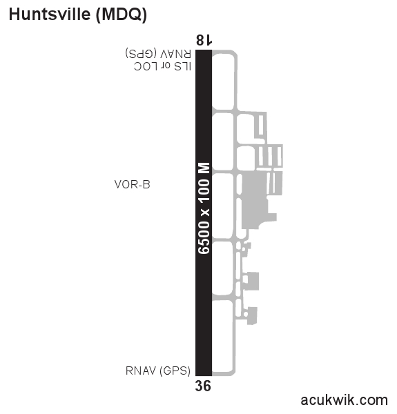 KMDQ/Huntsville Executive General Airport Information