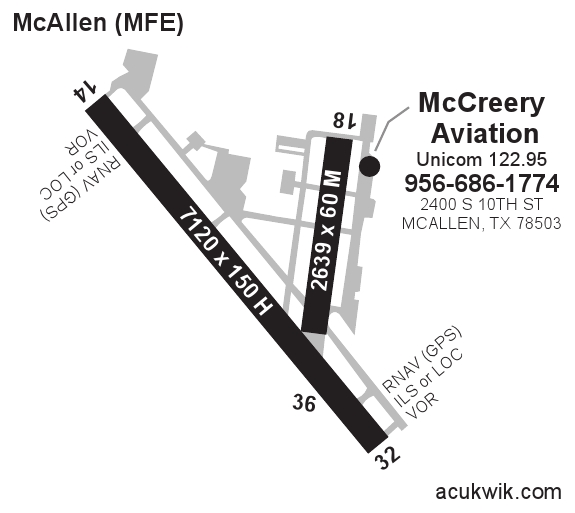 KMFE/McAllen Miller International General Airport Information