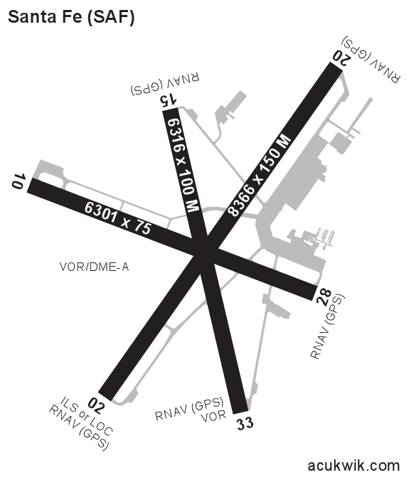 KSAF/Santa Fe Municipal General Airport Information