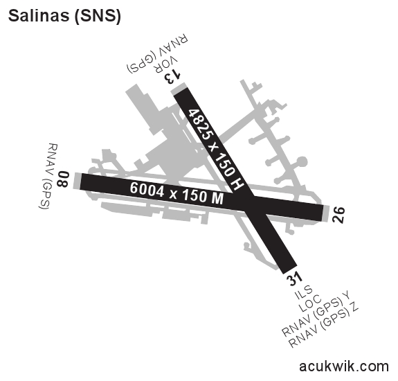 KSNS/Salinas Municipal General Airport Information