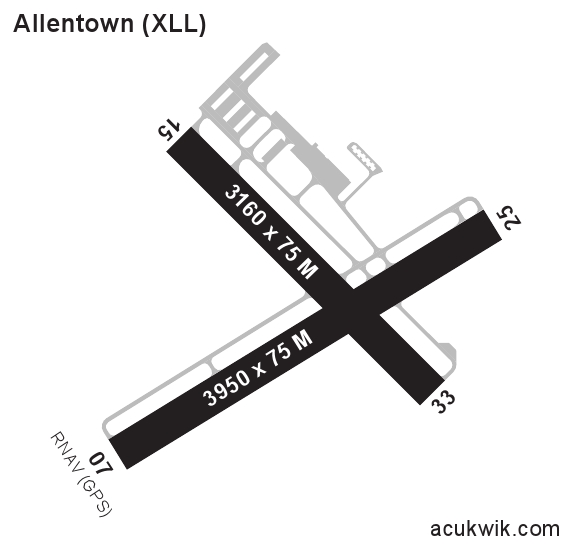 KXLL/Allentown Queen City Municipal General Airport Information