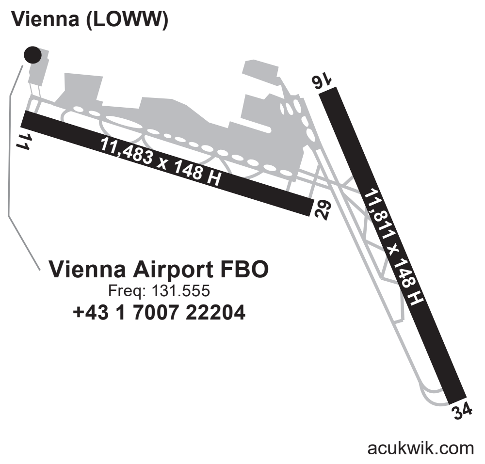 LOWW/Vienna International/WienSchwechat General Airport Information