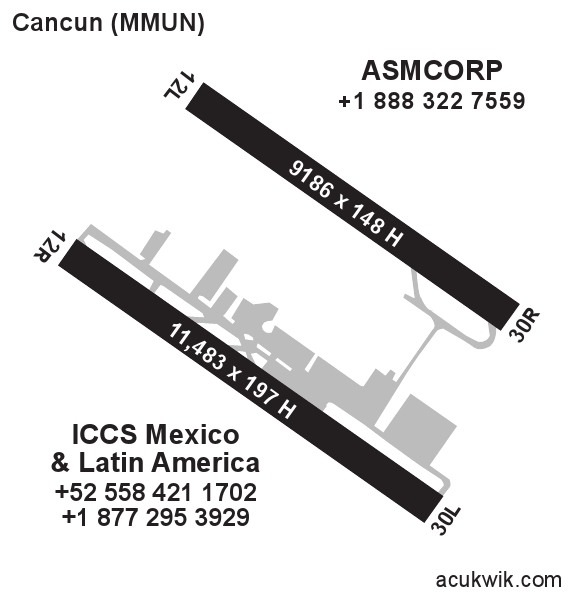 MMUN/Cancun International General Airport Information