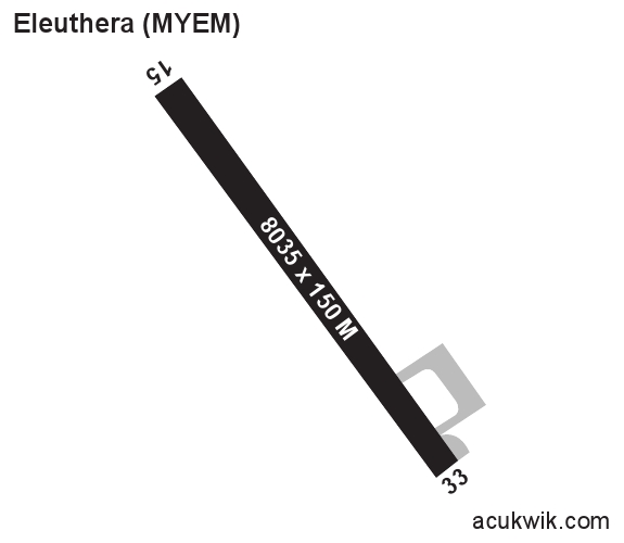 MYEM/Eleuthera Island/Governors Harbour Intl General Airport Information