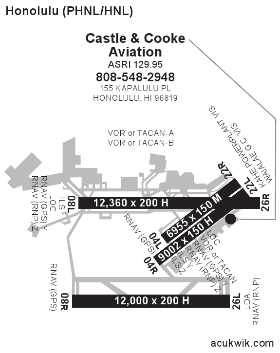 PHNL/Honolulu International General Airport Information