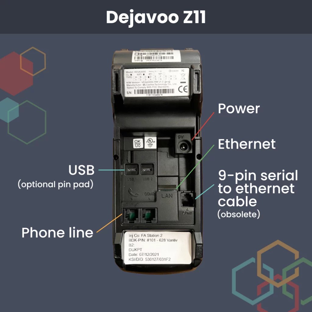 The Ultimate Guide to the Dejavoo Z11 Acumen Connections