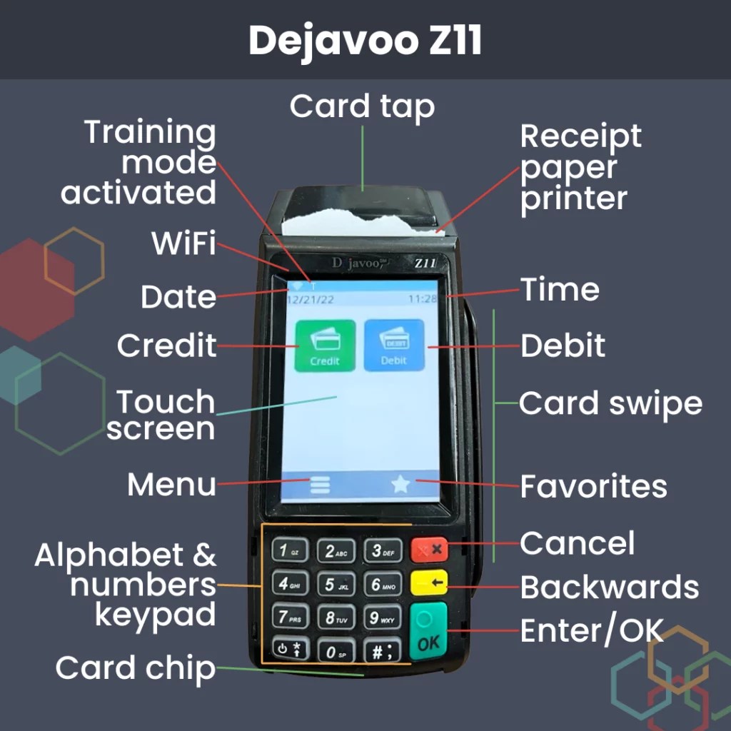 The Ultimate Guide to the Dejavoo Z11 - Acumen Connections