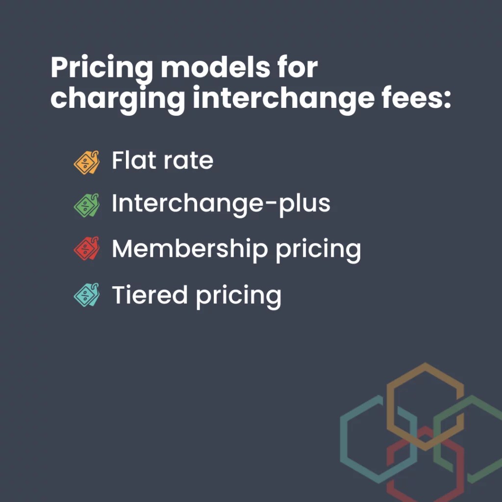 What are Credit Card Interchange Fees? Acumen Connections