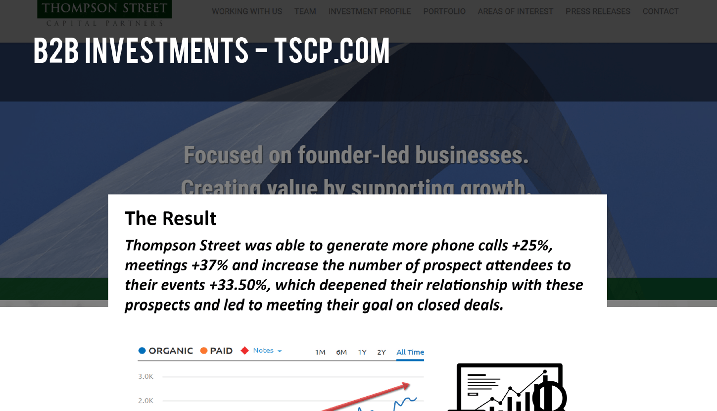 Thank You Private Equity Case Study Download