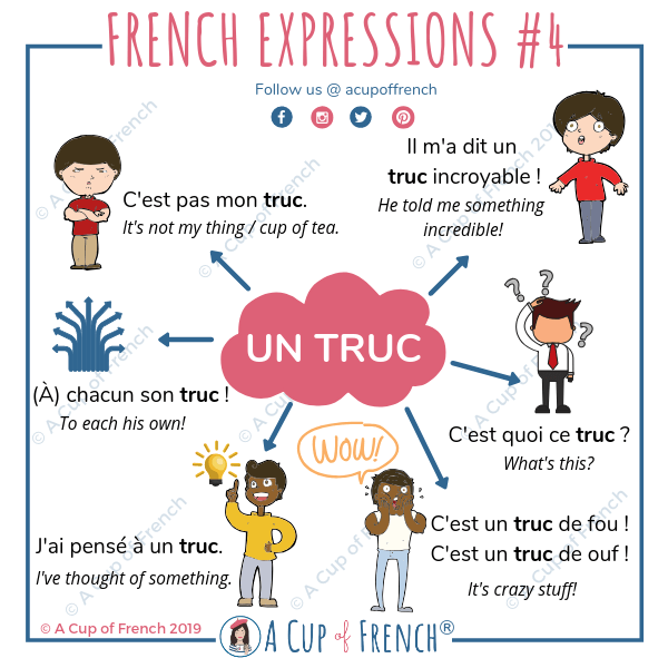 A Cup of French® • Blog • French expressions • French expressions 4 💬