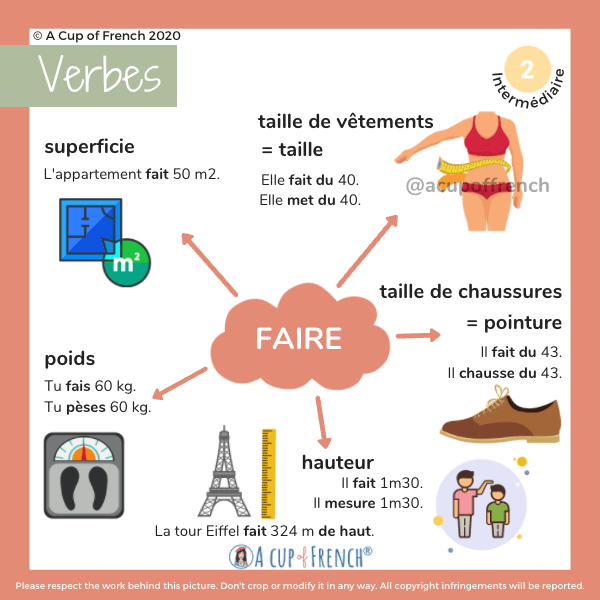 Talk about size, weight and area in French A Cup of French