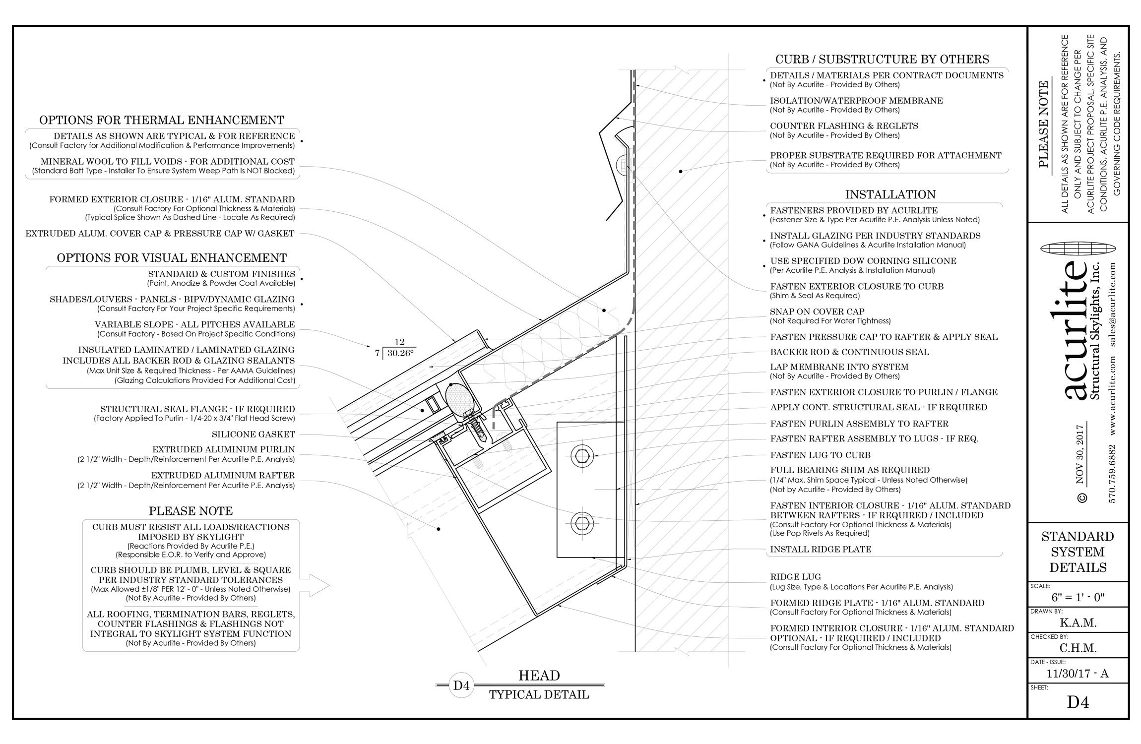 Leanto Skylights Acurlite Structural Skylights Inc