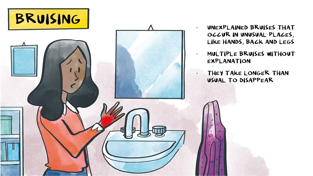 What is Acute Leukemia? ALAN