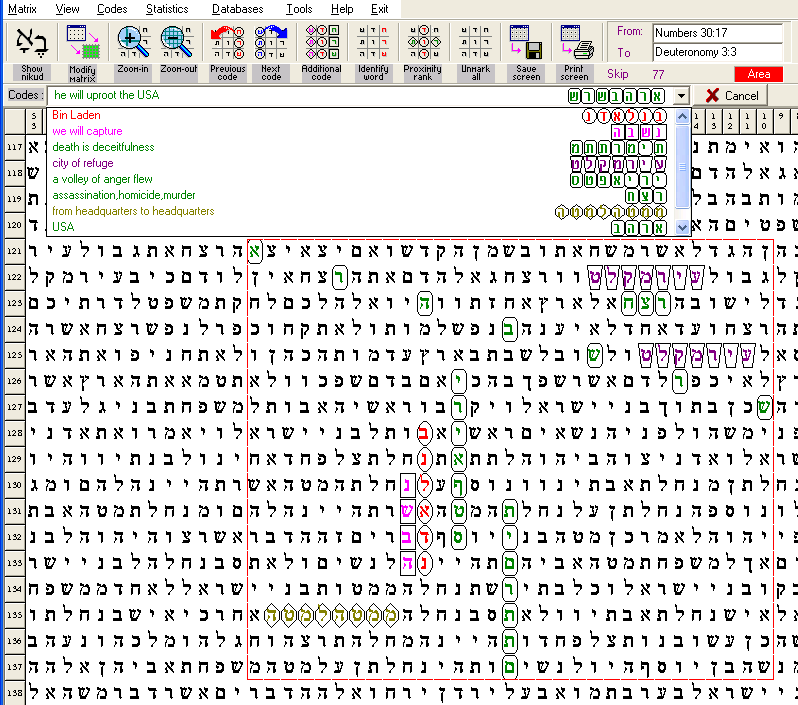 Keys To The Bible Bible code software